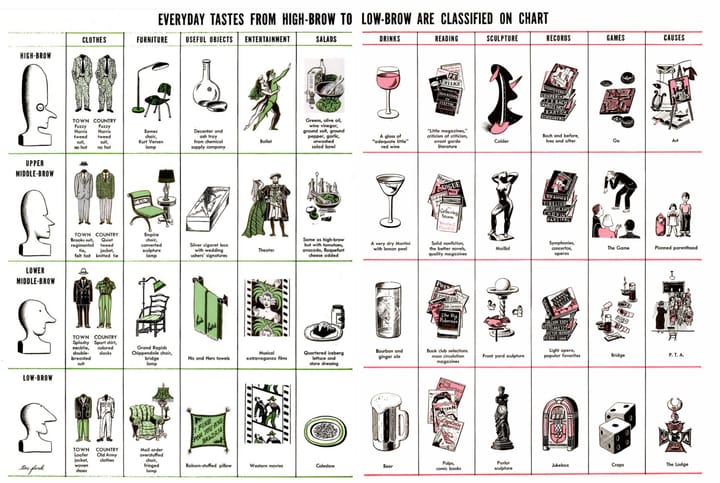 A Theology of Fiction